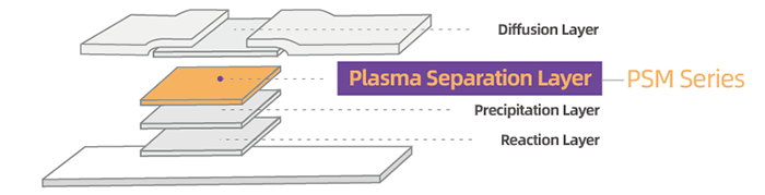 Plasma Separation by PSM Series Red Blood Cell Filter03-cbt.png